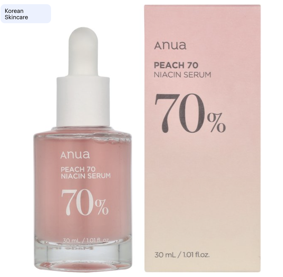 beste Niacinamide Serum beste Niacinamide Serum