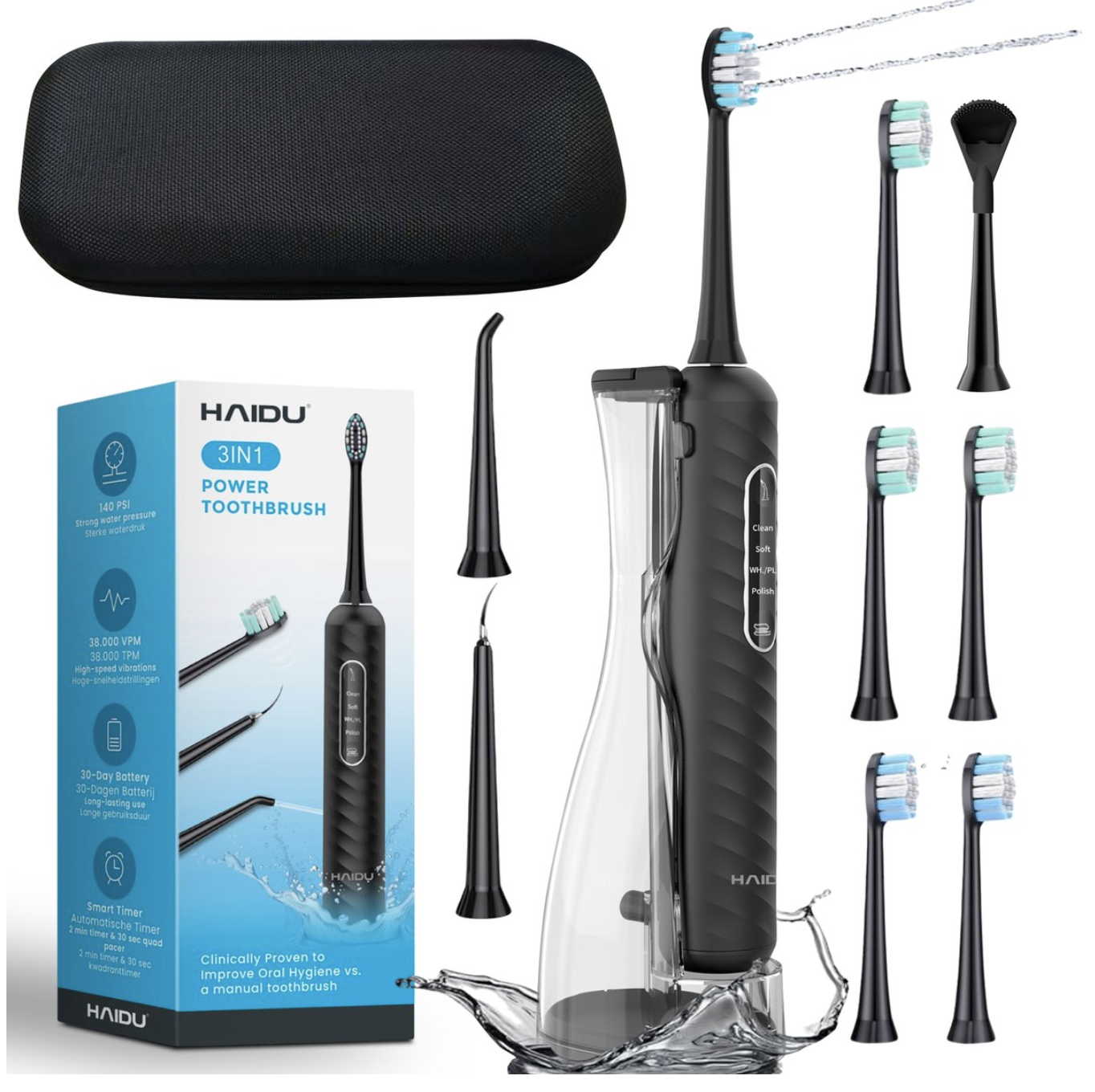 beste waterflosser